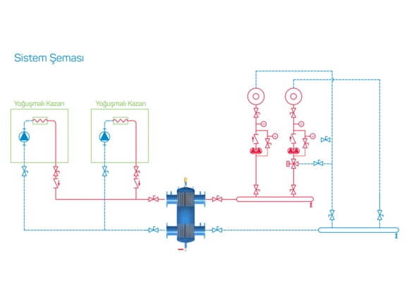 Balance Tank System Diagram